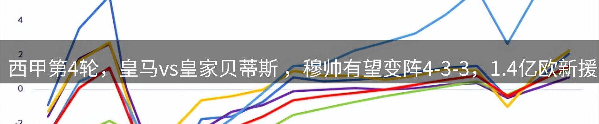 焦点解读